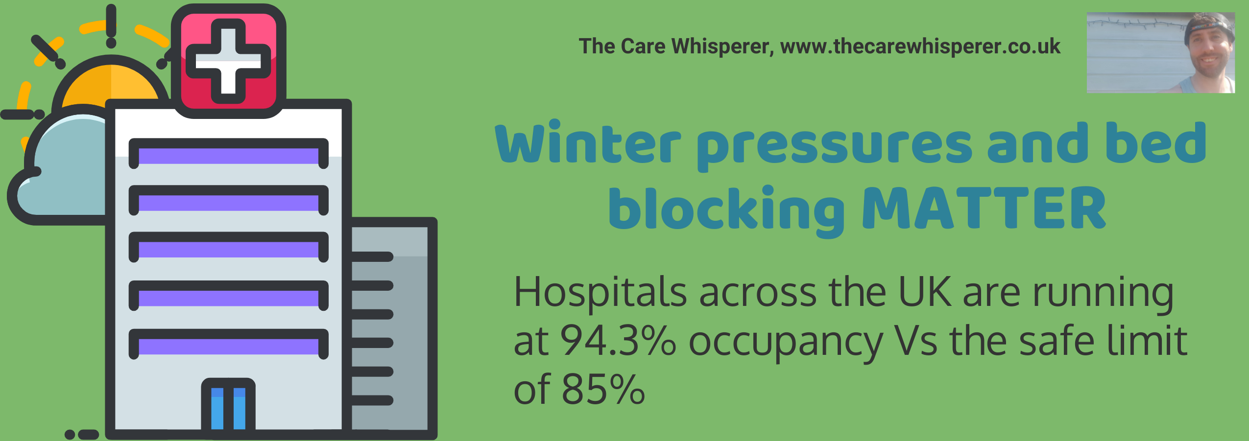 Post No20...Why Winter Pressures and Bed Blocking Matter - Infographic